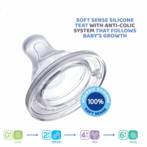 Chicco Tettarella Physio – 0 mois+